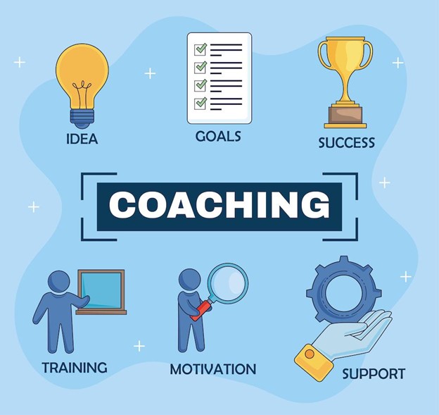 How to Compare Coach Training Programs - A 12-Question Checklist